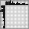 Japanese crossword «Eurasian hoopoe» Japanese crossword «Eurasian hoopoe»