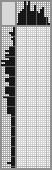 Japanese crossword «Dejected Skeleton» Japanese crossword «Dejected Skeleton»