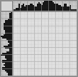 Japanese crossword «Wednesday» Japanese crossword «Wednesday»