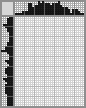 Japanese crossword «Wednesday» Japanese crossword «Wednesday»