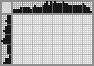 Japanese crossword «Boat» Japanese crossword «Boat»