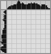 Japanese crossword &laquo;Eel&raquo;