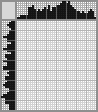 Japanese crossword «A threat» Japanese crossword «A threat»