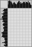 Japanese crossword &laquo;Leaving horse&raquo;