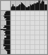 Japanese crossword &laquo;William Harvey&raquo;