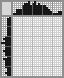 Japanese crossword &laquo;William Shakespeare&raquo;