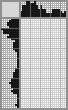 Japanese crossword &laquo;Dill&raquo;