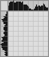 Japanese crossword «Beehive» Japanese crossword «Beehive»