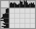 Japanese crossword «Beehive» Japanese crossword «Beehive»