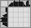 Japanese crossword «Smiling Television» Japanese crossword «Smiling Television»