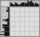 Japanese crossword «Smiling whale» Japanese crossword «Smiling whale»