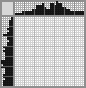 Japanese crossword «Smiling man» Japanese crossword «Smiling man»