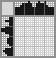 Japanese crossword «Smile» Japanese crossword «Smile»