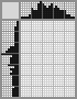 Japanese crossword «Smile» Japanese crossword «Smile»
