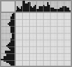Japanese crossword &laquo;Street&raquo;
