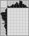 Japanese crossword «Street light» Japanese crossword «Street light»