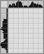 Japanese crossword «Street lamp» Japanese crossword «Street lamp»