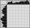 Japanese crossword «Street artist» Japanese crossword «Street artist»