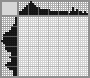 Japanese crossword &laquo;Snail&raquo;