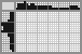 Japanese crossword «Snail» Japanese crossword «Snail»