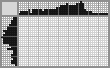 Japanese crossword «Snail» Japanese crossword «Snail»