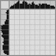 Japanese crossword «Snail» Japanese crossword «Snail»