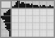 Japanese crossword «Snail» Japanese crossword «Snail»