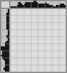 Japanese crossword «Snail» Japanese crossword «Snail»