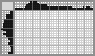 Japanese crossword «Snail» Japanese crossword «Snail»