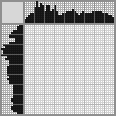 Japanese crossword «Snail» Japanese crossword «Snail»