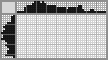 Japanese crossword «Snail» Japanese crossword «Snail»