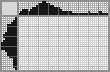Japanese crossword «Snail» Japanese crossword «Snail»