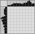Japanese crossword «Snail» Japanese crossword «Snail»