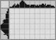 Japanese crossword «Snail» Japanese crossword «Snail»