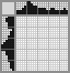 Japanese crossword «Snail» Japanese crossword «Snail»