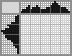 Japanese crossword «Snail» Japanese crossword «Snail»