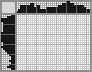 Japanese crossword «Snail» Japanese crossword «Snail»