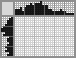 Japanese crossword «Snail» Japanese crossword «Snail»