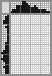 Japanese crossword «Snail» Japanese crossword «Snail»