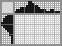 Japanese crossword &laquo;Snail&raquo;