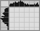 Japanese crossword «Snail» Japanese crossword «Snail»