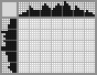 Japanese crossword «Snail» Japanese crossword «Snail»