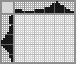 Japanese crossword «Snail» Japanese crossword «Snail»