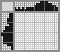 Japanese crossword «Snail» Japanese crossword «Snail»
