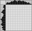 Japanese crossword «Snail» Japanese crossword «Snail»