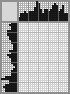 Japanese crossword &laquo;Snail on mushroom&raquo;
