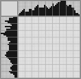 Japanese crossword &laquo;Snails&raquo;