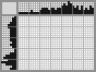 Japanese crossword &laquo;Snail&raquo;