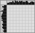 Japanese crossword «Catch» Japanese crossword «Catch»