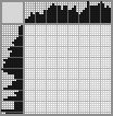 Japanese crossword «Catch» Japanese crossword «Catch»
